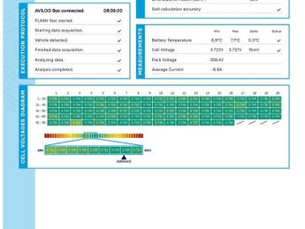 VOLKSWAGEN ID.4 Pure 52kWh Life SUV 5dr Electric Auto (148 ps)