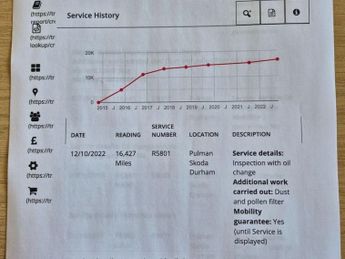 SKODA YETI 1.2 TSI SE Outdoor 5dr Petrol DSG Euro 5 (105 ps)