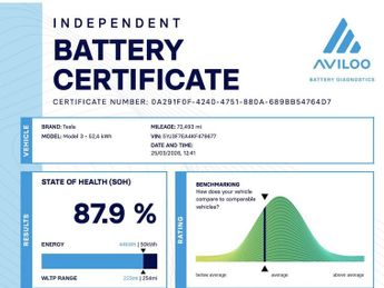 TESLA Model 3 Standard Range Plus Saloon 4dr Electric Auto RWD (241 bhp)