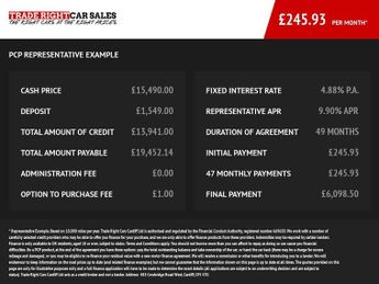 TOYOTA YARIS 1.5 VVT-h Icon [E-CVT] Hybrid 5dr - ONE OWNER