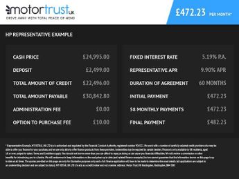 HYUNDAI TUCSON 1.6 T-GDi 13.8kWh N Line SUV 5dr Petrol Plug-in Hybrid Auto 4WD 
