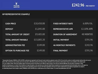 MINI HATCH 1.5 Cooper Hatchback 3dr Petrol Auto Euro 6 (s/s) (136 ps)