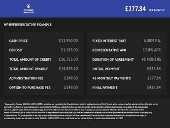 BMW 1 SERIES 1.5 116d Sport Hatchback 5dr Diesel Auto Euro 6 (s/s) (116 ps)