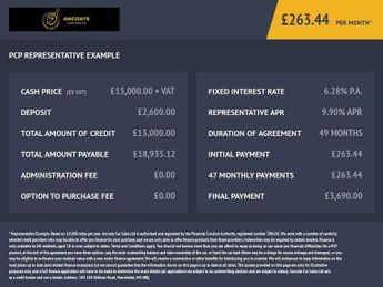 Kia Sportage 1.6 CRDi GT-Line S SUV 5dr Diesel DCT Euro 6 (s/s) (134 bhp)