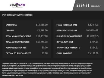 SKODA ENYAQ iV 62kWh 60 SUV 5dr Electric Auto (179 ps)