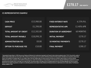 MINI HATCH 2.0 Cooper S Exclusive Hatchback 3dr Petrol Steptronic Euro 6 (s