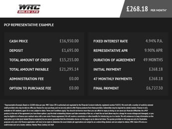 AUDI Q2 1.5 TFSI CoD 35 S line SUV 5dr Petrol S Tronic Euro 6 (s/s) (150