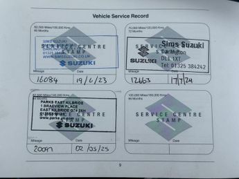 SUZUKI IGNIS 1.2 Dualjet SZ-T Hatchback 5dr Petrol AGS Auto Euro 6 (90 ps)