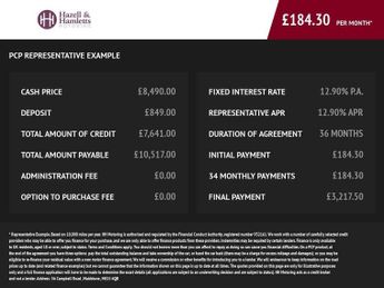 Ford Fiesta 1.0T EcoBoost GPF Titanium Hatchback 5dr Petrol Manual Euro 6 (s