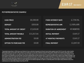 CITROEN C1 1.0 VTi Urban Ride Hatchback 5dr Petrol Manual Euro 6 (72 ps) **