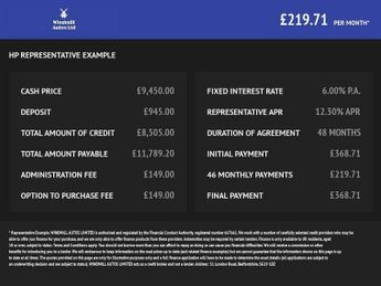 TOYOTA YARIS 1.5 VVT-h Icon Hatchback 5dr Petrol Hybrid E-CVT Euro 6 (s/s) (1