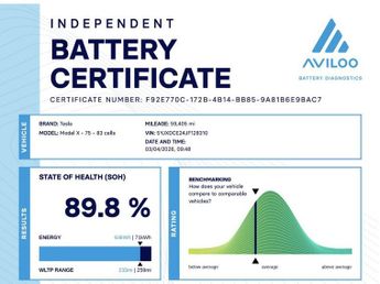 TESLA MODEL X 75D (Dual Motor) SUV 5dr Electric Auto 4WDE (328 bhp)