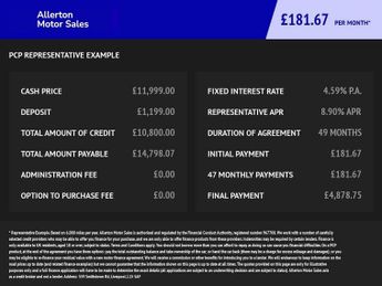 KIA NIRO 64kWh 2 SUV 5dr Electric Auto (201 bhp)