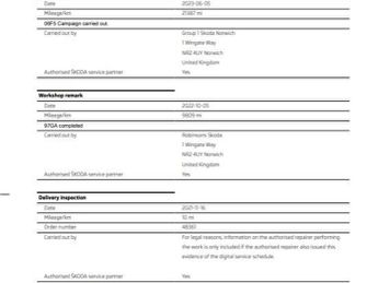 SKODA ENYAQ iV 62kWh 60 SUV 5dr Electric Auto (179 ps)