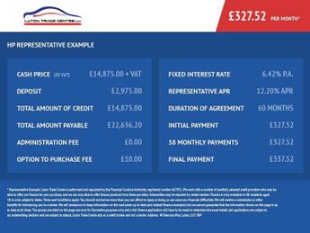 VAUXHALL VIVARO 2.0 Turbo D 3100 Prime Panel Van 6dr Diesel Manual L1 H1 Euro 6 
