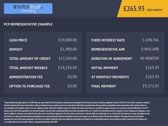 Audi A3 1.4 TFSIe 40 Sport Sportback 5dr Petrol Plug-in Hybrid S Tronic 