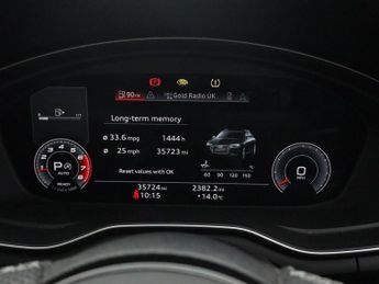 AUDI A4 AVANT 2.0 TFSI 35 Black Edition Estate 5dr Petrol S Tronic Euro 6 (s/s