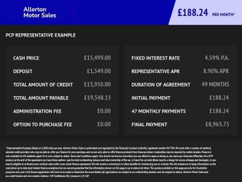 HONDA JAZZ 1.5 h i-MMD SE Hatchback 5dr Petrol Hybrid eCVT Euro 6 (s/s) (10