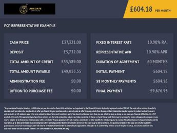 AUDI E-TRON GT 93.4kWh Saloon 4dr Electric Auto quattro (476 ps)