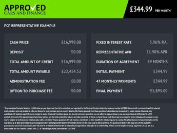 PEUGEOT 5008 1.2 PureTech GPF Allure SUV 5dr Petrol EAT Euro 6 (s/s) (130 ps)