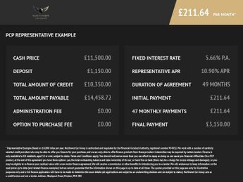 MERCEDES-BENZ GLA 1.6 GLA200 AMG Line SUV 5dr Petrol 7G-DCT Euro 6 (s/s) (156 ps) 