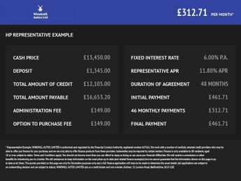 HONDA CIVIC 1.0 VTEC Turbo SE Hatchback 5dr Petrol CVT Euro 6 (s/s) (126 ps)