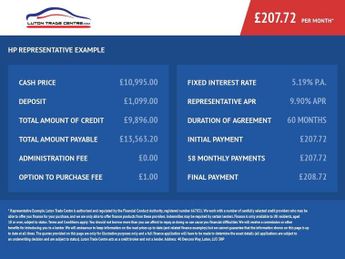 FORD FIESTA 1.0T EcoBoost GPF Titanium X Hatchback 5dr Petrol Manual Euro 6 