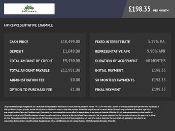 TESLA Model 3 Standard Range Plus Saloon 4dr Electric Auto RWD 