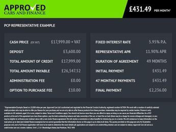 MAXUS EDELIVER 9 White 65kWh electric curtain side, 22,900 miles, Automatic, 10in