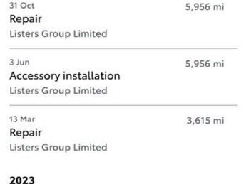 TOYOTA AYGO X 1.0 VVT-i Pure Hatchback 5dr Petrol x-shift Euro 6 (s/s) (72 ps)