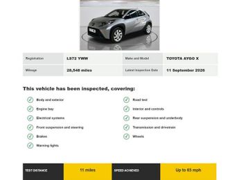 TOYOTA AYGO X 1.0 VVT-i Pure Hatchback 5dr Petrol Manual Euro 6 (s/s) (72 ps)