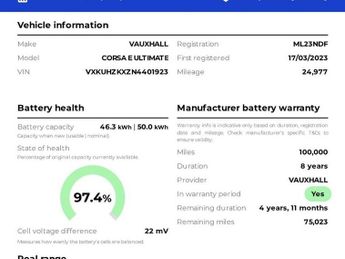 VAUXHALL Corsa Electric 50kWh Ultimate Hatchback 5dr Electric Auto (136 ps)