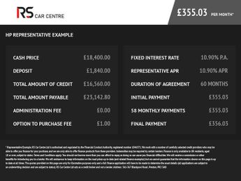 PORSCHE MACAN 2.0T SUV 5dr Petrol PDK 4WD Euro 6 (s/s) (237 ps)
