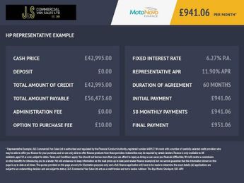VOLKSWAGEN TIGUAN 1.5 eTSI MHEV R Black Edition SUV 5dr Petrol Hybrid DSG Euro 6 (