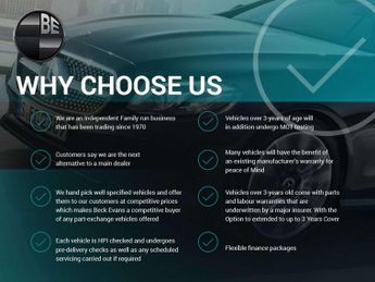 HYUNDAI IONIQ IONIQ Premium BEV 5dr
