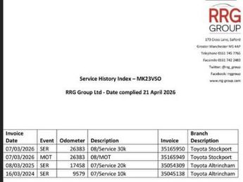 TOYOTA C-HR 1.8 VVT-h GPF Design SUV 5dr Petrol Hybrid CVT Euro 6 (s/s) (122