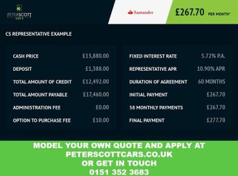 HYUNDAI IONIQ 1.6 h-GDi 8.9kWh Premium SE Hatchback 5dr Petrol Plug-in Hybrid 