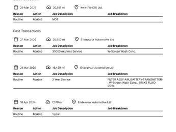 HYUNDAI KONA 64kWh Ultimate SUV 5dr Electric Auto (10.5kW Charger) (204 ps)