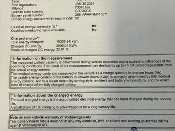 VOLKSWAGEN ID.4 Pure Performance 52kWh Style Auto 5dr