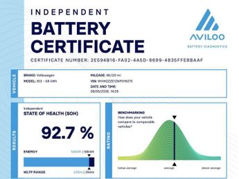 VOLKSWAGEN ID.3 Pro 58kWh Family Hatchback 5dr Electric Auto (145 ps)