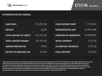 LAND ROVER RANGE ROVER SPORT 2.0 P400e 13.1kWh HSE Dynamic Black SUV 5dr Petrol Plug-in Hybri