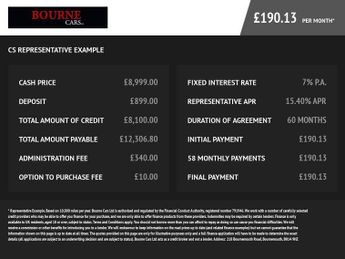 TOYOTA YARIS 1.33 Dual VVT-i Icon Hatchback 5dr Petrol Multidrive S Euro 5 Eu