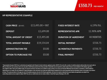 FORD TRANSIT CUSTOM 2.0 280 EcoBlue Limited Panel Van 5dr Diesel Auto L1 H1 Euro 6 (