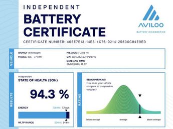 VOLKSWAGEN ID.5 Pro 77kWh Tech SUV 5dr Electric Auto (174 ps)