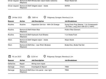 VOLKSWAGEN TIGUAN ALLSPACE 1.5 TSI EVO SEL SUV 5dr Petrol DSG Euro 6 (s/s) (150 ps)