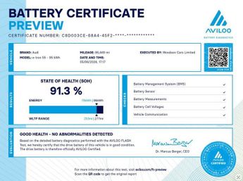 AUDI E-TRON 55 SUV 5dr Electric Auto quattro 95kWh (408 ps)