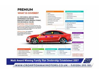 PEUGEOT 208 1.2 PureTech Allure Hatchback 5dr Petrol EAT Euro 6 (s/s) (100 p