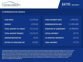 FORD FIESTA 1.0T EcoBoost Zetec Hatchback 5dr Petrol Manual Euro 6 (s/s) (10