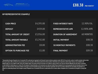 CITROEN C3 PICASSO 1.6 BlueHDi Edition MPV 5dr Diesel Manual Euro 6 (100 ps)