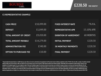 TOYOTA YARIS 1.33 Dual VVT-i Design Hatchback 5dr Petrol Multidrive S Euro 6 